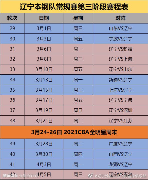 最终，布莱顿1-1战平水晶宫，先赛一场暂升第8，水晶宫仍居第15。